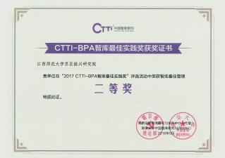 CTTI—BPA智库最佳实践奖...